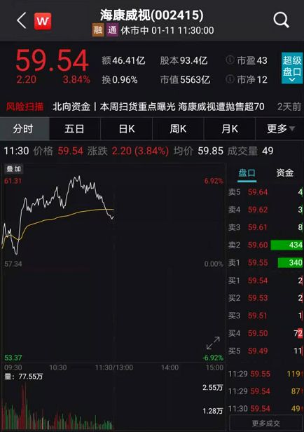 bnb.sdo.com隐藏的暴利漏洞？2026年顶级商人资产翻倍秘闻