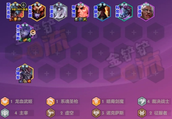 S16金铲铲之战主宰大卑安蓓萨攻略：高效玩法解析新技巧