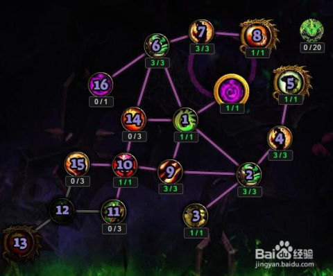 赛希武器选择攻略：揭秘高效配置新策略