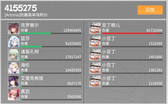 卡契尔养成攻略：高效提升，打造最强干员秘籍