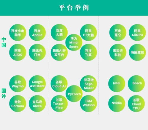 高效攻略！能量淤积点刷取技巧解析，轻松提升资源获取效率