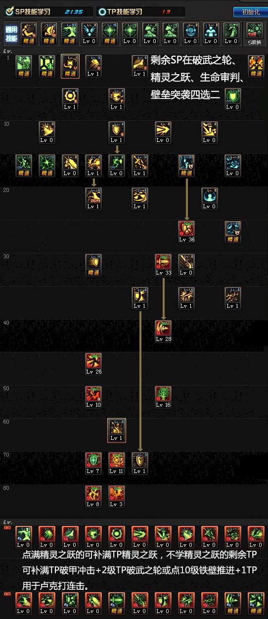 刺客怎么加点才能秒人？职业大神亲测3套版本最优方案（含隐藏天赋）