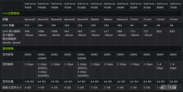 小米仓库爆炸影响游戏设备发货？玩家必囤清单+客服隐藏补偿攻略