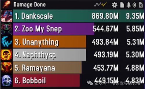 为什么老玩家都沉迷心灵实验？5个实战案例拆解游戏深层逻辑