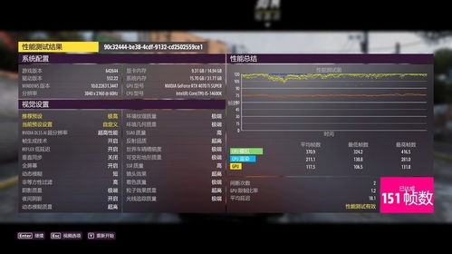 6970显卡2024还能打？怀旧党实测3款经典游戏，帧率结果颠覆认知！