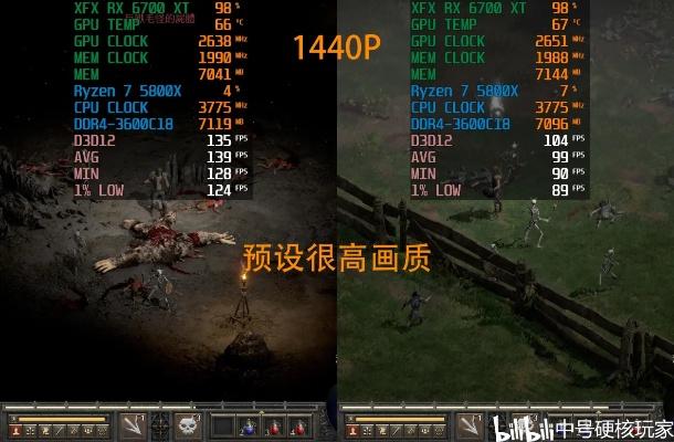 暗黑3帧数卡顿无解？10年老玩家揭秘帧生成稳定性+显卡设置核心技巧