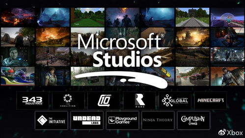 阵容爆满！Xbox发布会再续精彩，打造全新游戏盛宴