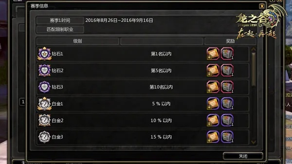 龙之谷天梯赛点数怎么获得？赛季隐藏机制+3招快速刷分技巧