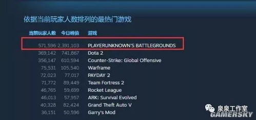 德军总部攻略，隐藏武器+速通技巧，老玩家都未必知道的通关秘籍？