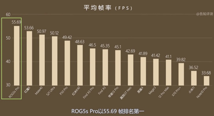 2024手机销量排行榜前十名揭晓，游戏党速看！哪款能稳跑原神满帧不翻车？