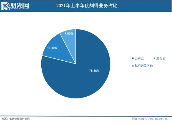 主机PC板块崛起，光荣特库摩Q3财报逆势增长，移动端收入下滑仍稳健