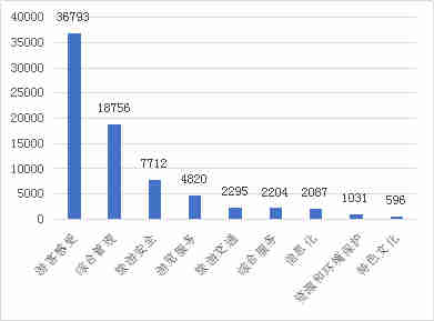 二代口碑逆势升，数据揭示人气涨6.3%，续作并非必烂定律