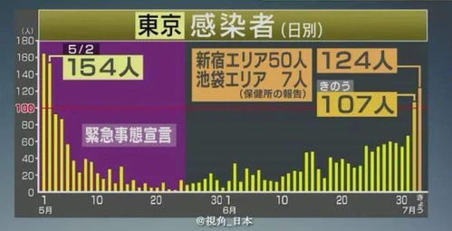 《东京股神STONKS-9800》赛马盈利秘籍：高效赚钱攻略全解析