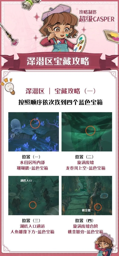 虹芝屿隐藏宝箱全收录，3个被90%玩家忽略的深海秘宝你拿到了吗？