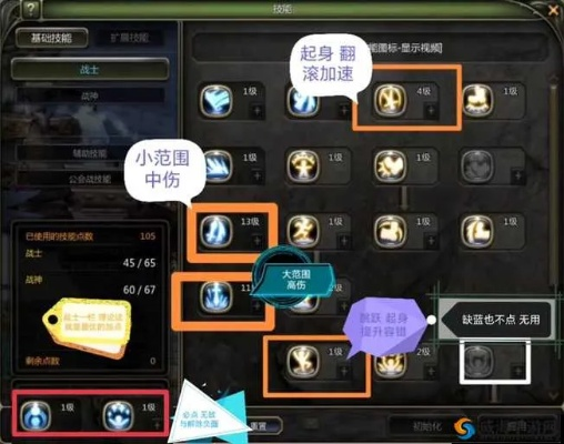 龙之谷多玩老玩家私藏，这些被遗忘的副本逃课技巧，现在用还能爽翻？