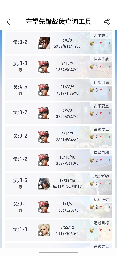 GEGEJIMENG为什么你总是输？90%玩家忽略的3个隐藏机制+权威阵容推荐