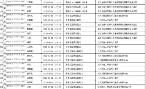 Faker中国行2024干货全曝光？线下单挑细节+中单上分圣经首次公开！