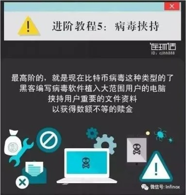 牛头人游戏暗藏病毒，警惕盗版风险，安全下载必看！