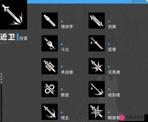 《明日方舟》骏卫武器装备攻略：全面养成与精妙配队技巧解析