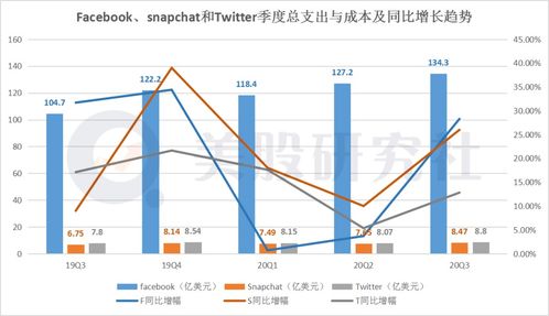 千机阵揭秘：揭秘其背后的开发运营巨头