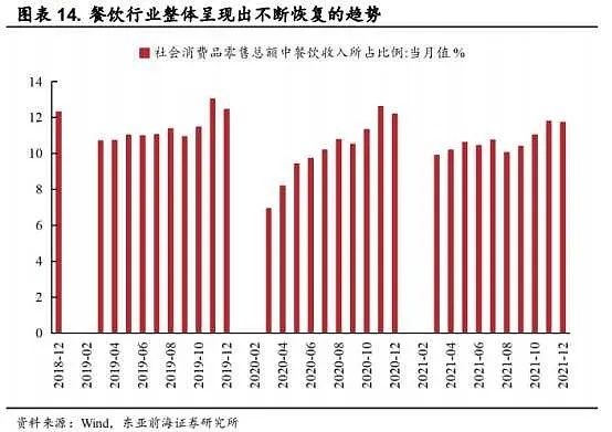 餐饮集体调价大揭秘：9.9元时代或将全面落幕，价格新纪元来临