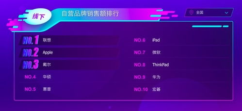 苹果创新巅峰再临：库克描绘前所未有的未来科技蓝图