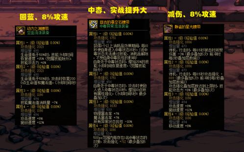 《噬血代码2》搭档力荐：揭秘最强搭档新选择