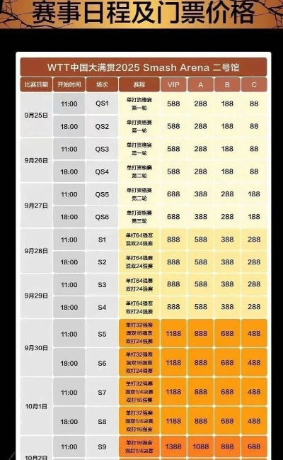 盛大冲值真的值回票价吗？2025年7月最新玩家实战攻略大公开！