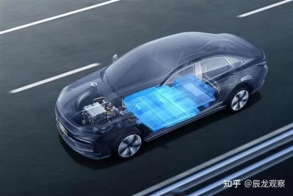 电动汽车续航突破：24万公里后仍享91%效能，电池革命新里程