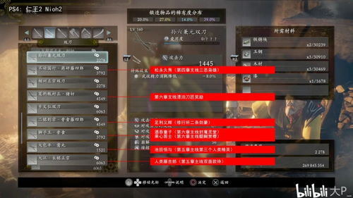 《仁王3》装备精炼与角色进阶攻略：高效处理多余装备技巧解析