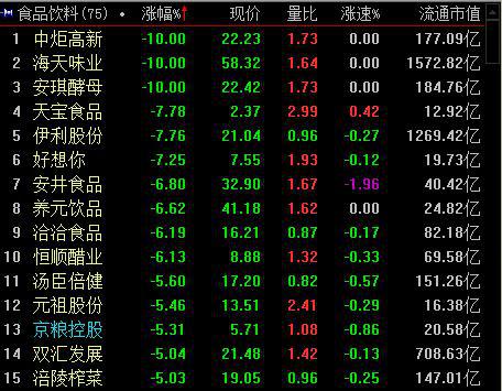 《检疫区》狂揽7900万夺冠，新锐《噬血代码2》营收紧随其后