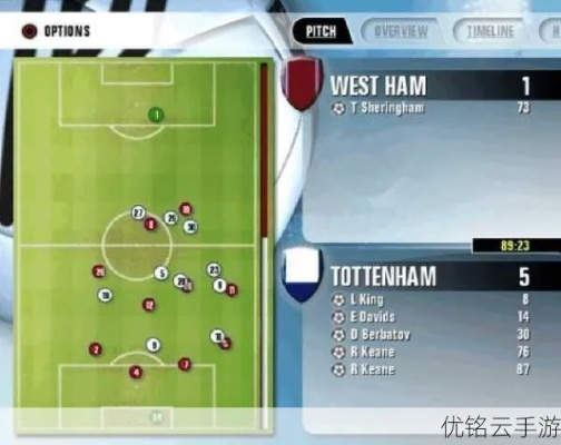 足球经理2008，零氪开档冲英超？3套冷门复古战术+隐藏小妖全曝光