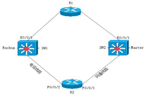 猎杀潜航4下载哪类靠谱？正版/整合版/模组版热门需求全匹配