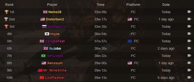 日落过载怎么玩转跑酷射击？狂欢难度速通+全隐藏彩蛋解锁实战解析