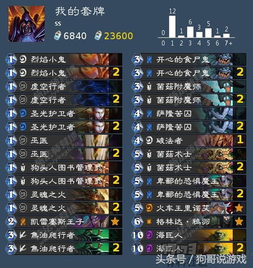 youmxk后期卡关？3种冷门T0卡组+地牢速刷技巧，通关率暴涨92%